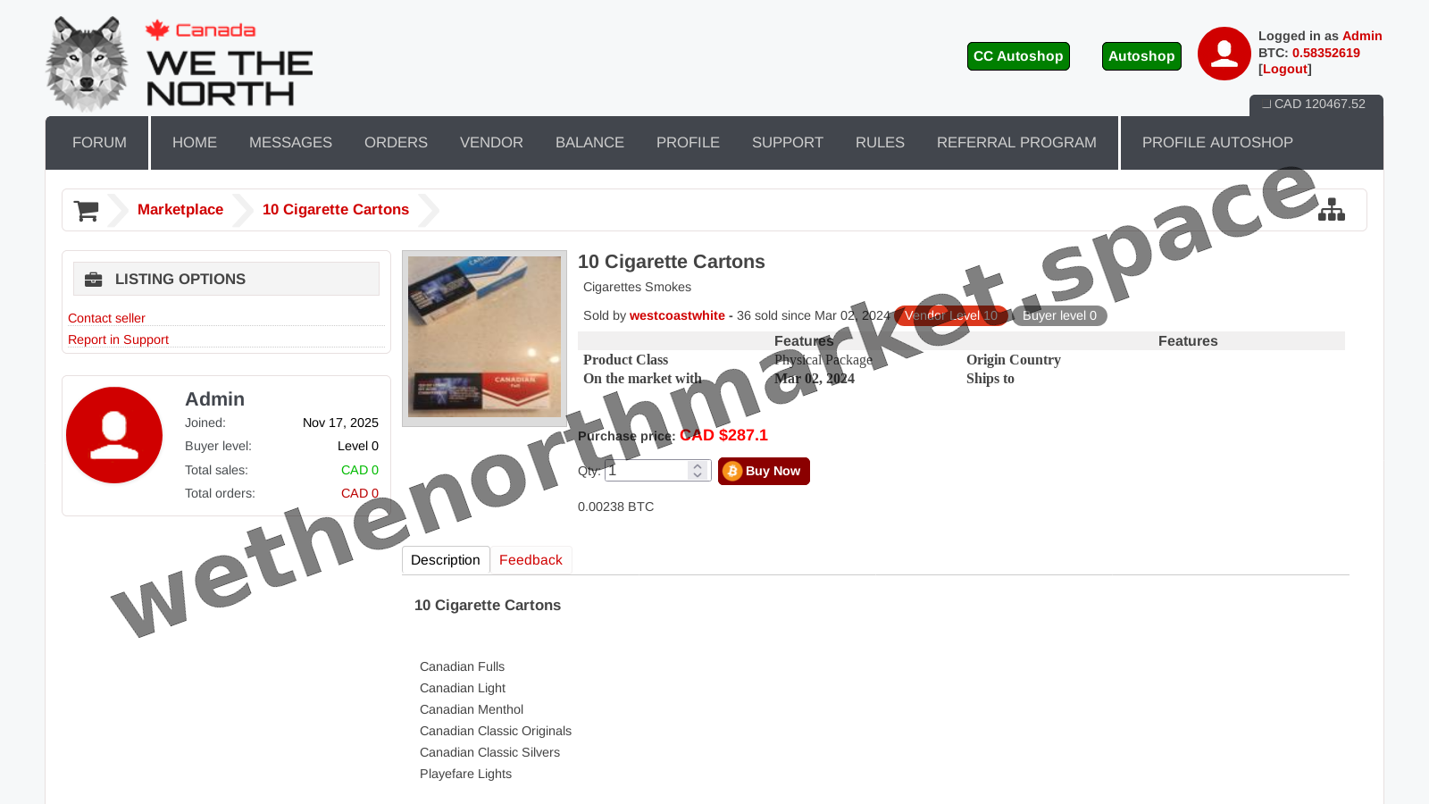 Market Dashboard Overview
